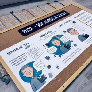 ROK ANDRZEJA WAJDY - GAZETKA