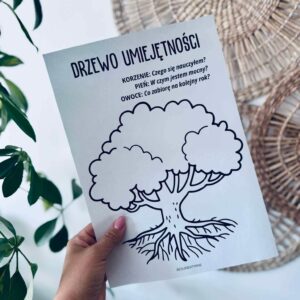 DRZEWO UMIEJĘTNOŚCI