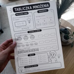 MNOŻENIE |KARTA PRACY|