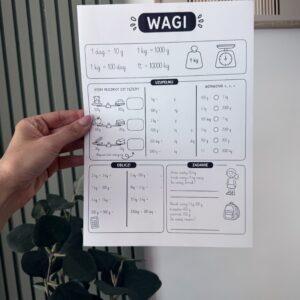 WAGI |KARTA PRACY|